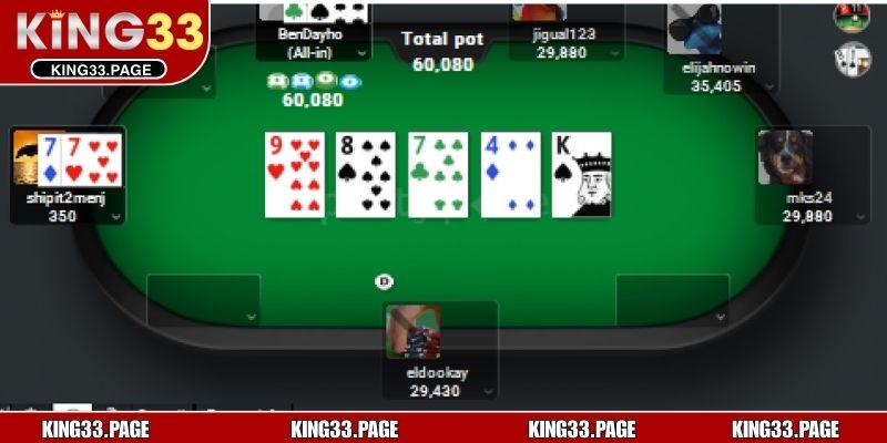 Sự phổ biến của game Poker trên toàn cầu đến từ tính cạnh tranh cao